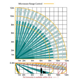 Hikvision DS-PDD12-EG2
