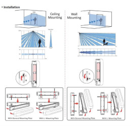Hikvision DS-PDC10AM-EG2-WE - PIR vonkajšý